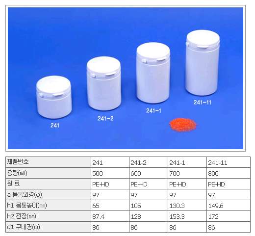 HDPE   (500, 600, 700, 800 ml)(No.)